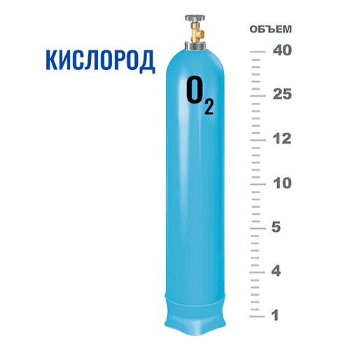 Баллоны для кислорода в Митином